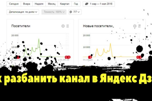 Кракен это современный даркнет маркет плейс