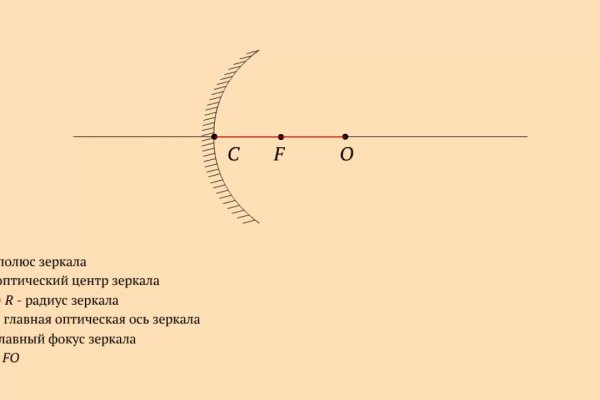 Kraken в россии