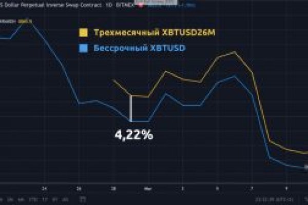 Kraken оригинальная ссылка