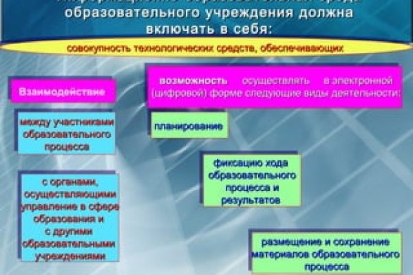 Ссылка на кракен тор браузер