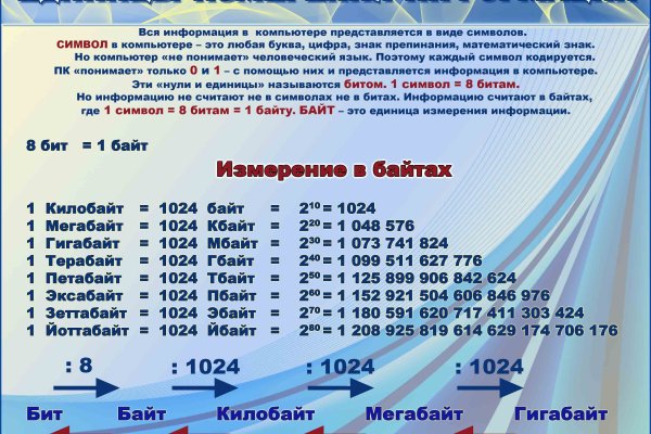 Кракен сыл ссылка