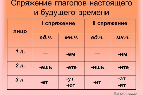 Что такое кракен только через тор
