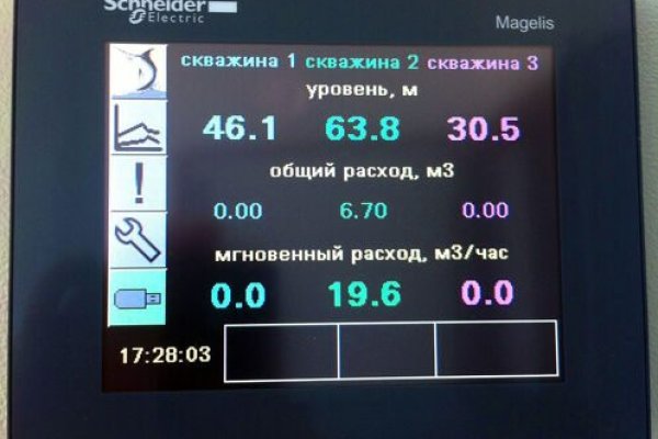 Где найти рабочую ссылку на кракен