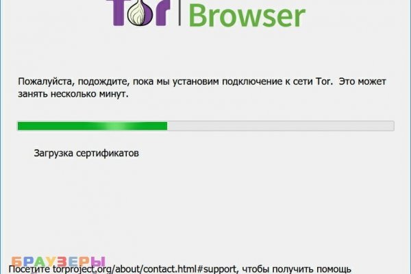 Кракен зеркала официальные