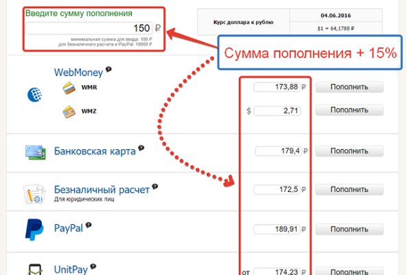 Кракен ссылка тор браузер