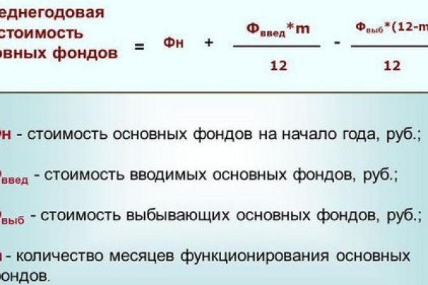 Действующие ссылки на кракен