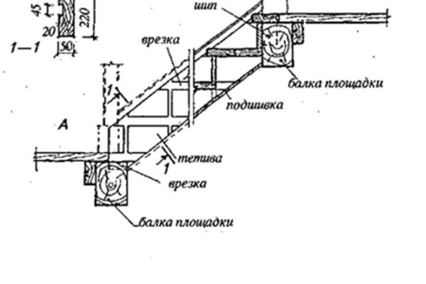 Кракен новый маркетплейс